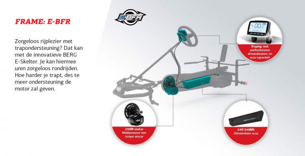 BERG JEEP Revolution pedal go-kart E-BFR